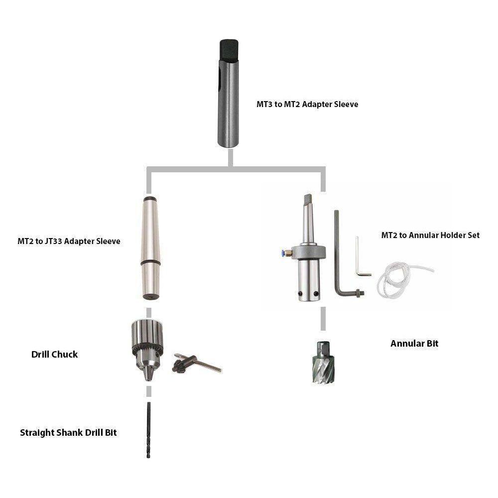 Ken 6023N Magnetic Drill Press - Goldpeak Tools PH Ken Ken 6023N Magnetic Drill Press - Goldpeak Tools PH Ken